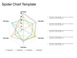 Spider chart template