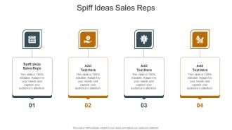 Spiff Ideas Sales Reps In Powerpoint And Google Slides Cpb