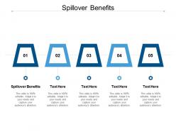 Spillover benefits ppt powerpoint presentation elements cpb
