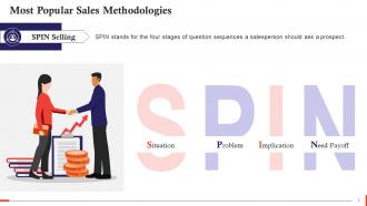 SPIN Selling Methodology To Close Complex Sales Training Ppt