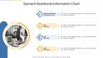 Spinach Nutritional Information Chart In Powerpoint And Google Slides Cpb