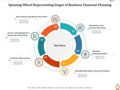 Spinning wheel implement financial plan develop