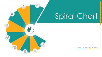 Spiral chart powerpoint ppt template bundles