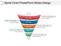 Spiral Chart Powerpoint Slides Design