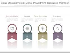 Spiral developmental model powerpoint templates microsoft
