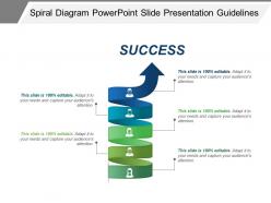 Spiral Diagram Powerpoint Slide Presentation Guidelines