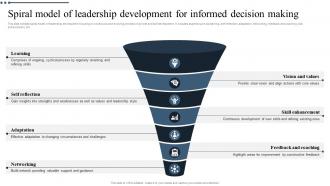 Spiral Model Of Leadership Development For Informed Decision Making