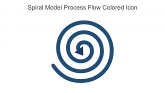 Spiral Model Process Flow Colored Icon In Powerpoint Pptx Png And Editable Eps Format