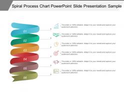 Spiral process chart powerpoint slide presentation sample