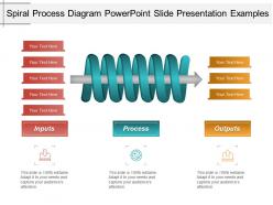 Spiral process diagram powerpoint slide presentation examples