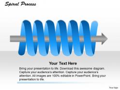Spiral process powerpoint template slide