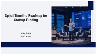 Spiral Timeline Roadmap For Startup Funding PPT Summary AT