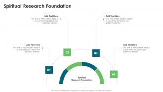 Spiritual Research Foundation In Powerpoint And Google Slides Cpb