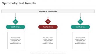 Spirometry Test Results In Powerpoint And Google Slides Cpb