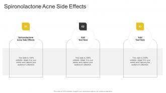 Spironolactone Acne Side Effects In Powerpoint And Google Slides Cpb
