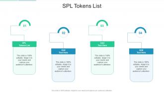 Spl Tokens List In Powerpoint And Google Slides Cpb