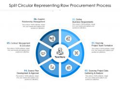 Split Circular Representing Raw Procurement Process