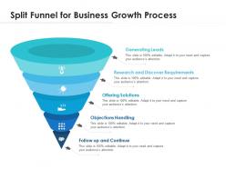 Split funnel for business growth process