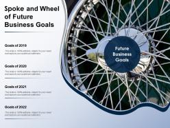 Spoke and wheel of future business goals