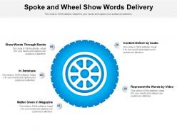 Spoke and wheel show words delivery