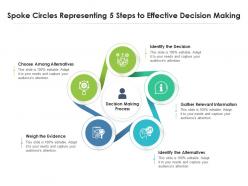 Spoke circles representing 5 steps to effective decision making