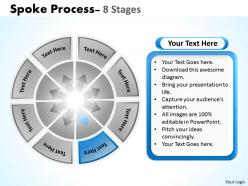 Spoke process 8 stages 1