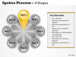 Spoke process 8 stages 2