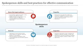 Spokesperson Skills And Best Practices For Business Crisis And Disaster Management