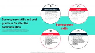 Spokesperson Skills And Best Practices For Effective Organizational Crisis Management For Preventing