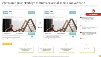 Sponsored Post Strategy To Increase Social Media Lead Generation Tactics To Get Strategy SS V