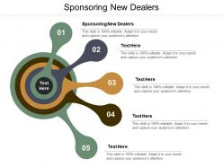 Sponsoring new dealers ppt powerpoint presentation ideas information cpb
