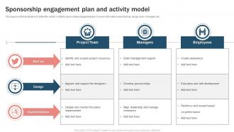 Sponsorship Engagement Plan And Activity Model