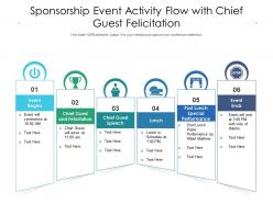 Sponsorship event activity flow with chief guest felicitation