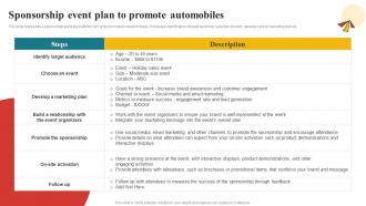 Sponsorship Event Plan To Promote Automobiles Comprehensive Guide To Automotive Strategy SS V