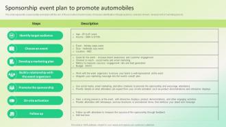 Sponsorship Event Plan To Promote Automobiles Dealership Marketing Plan For Sales Revenue Strategy SS V
