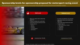 Sponsorship Levels For Sponsorship Proposal For Motorsport Racing Event Ppt Slides Good