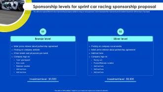 Sponsorship Levels For Sprint Car Racing Sponsorship Proposal Ppt Show Images