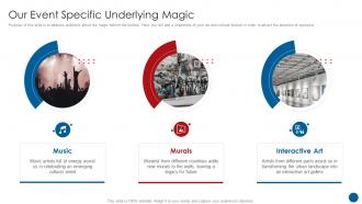 Sponsorship Pitch Deck For Business Event Event Specific Underlying Magic