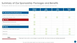 Sponsorship Pitch Deck For Business Event Ppt Template