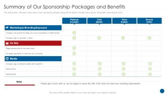 Sponsorship Pitch Deck For Business Event Summary Of Our Sponsorship Packages And Benefits