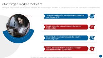 Sponsorship Pitch Deck For Business Event Target Market For Event
