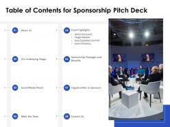 Sponsorship pitch deck table of contents for sponsorship pitch deck