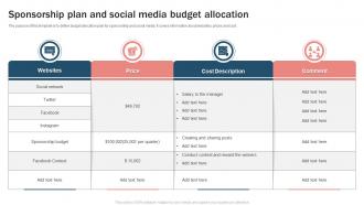 Sponsorship Plan And Social Media Budget Allocation