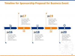 Sponsorship proposal for business event powerpoint presentation slides