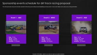 Sponsorship Proposal For Motorsport Event Powerpoint Presentation Slides