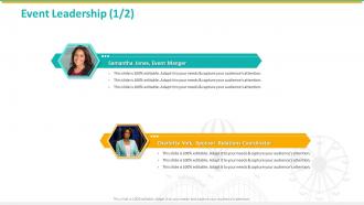 Sponsorship proposal letter event leadership ppt slides introduction