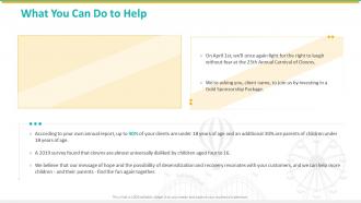 Sponsorship proposal letter what you can do to help ppt slides master slide