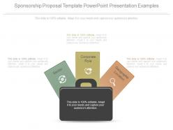 Sponsorship proposal template powerpoint presentation examples
