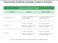 Sponsorship roadmap template audience activities means to achieve