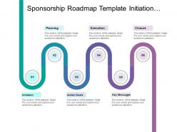 Sponsorship roadmap template initiation action goals key messages